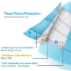 Mouth Masks 3-layer Anti-Dust Disposable Mascarillas  Non Woven Meltblown Cloth Masks Elastic Ear Loop Face Mask