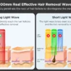 INNZA Hair Removal with Ice Cooling Care Function for Women Permanent,999,999 Flashes Painless IPL Hair Remover Device