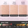 INNZA Hair Removal with Ice Cooling Care Function for Women Permanent,999,999 Flashes Painless IPL Hair Remover Device