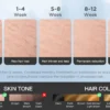 INNZA Hair Removal with Ice Cooling Care Function for Women Permanent,999,999 Flashes Painless IPL Hair Remover Device