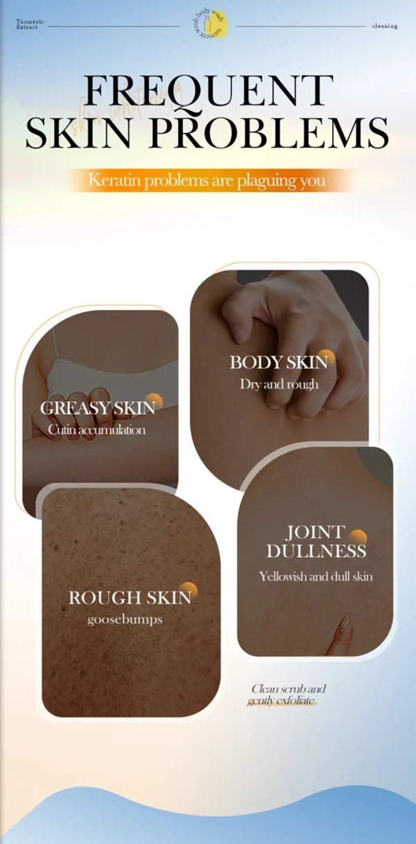 520ml Niacinamide Turmeric Scrub Body Wash:Brighten skin, Moisturizes, And Smooths Skin; Deeply Cleanses Body Wash.