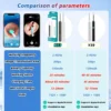 Smart Visual Ear Cleaner HD Ear Sticks Otoscope USB C Charging Endoscope Wax Removal Tool Earpick MIni Camera Health Care Set